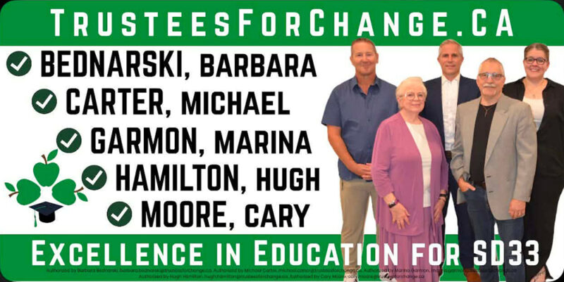 Chilliwack School District 33 Election Oct. 17 2026 Trustees For Change