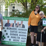 Bednarski, Garmon, Moore. SD33 Candidates 2026 Election