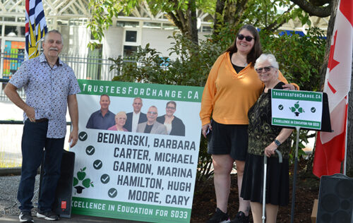Bednarski, Garmon, Moore. SD33 Candidates 2026 Election